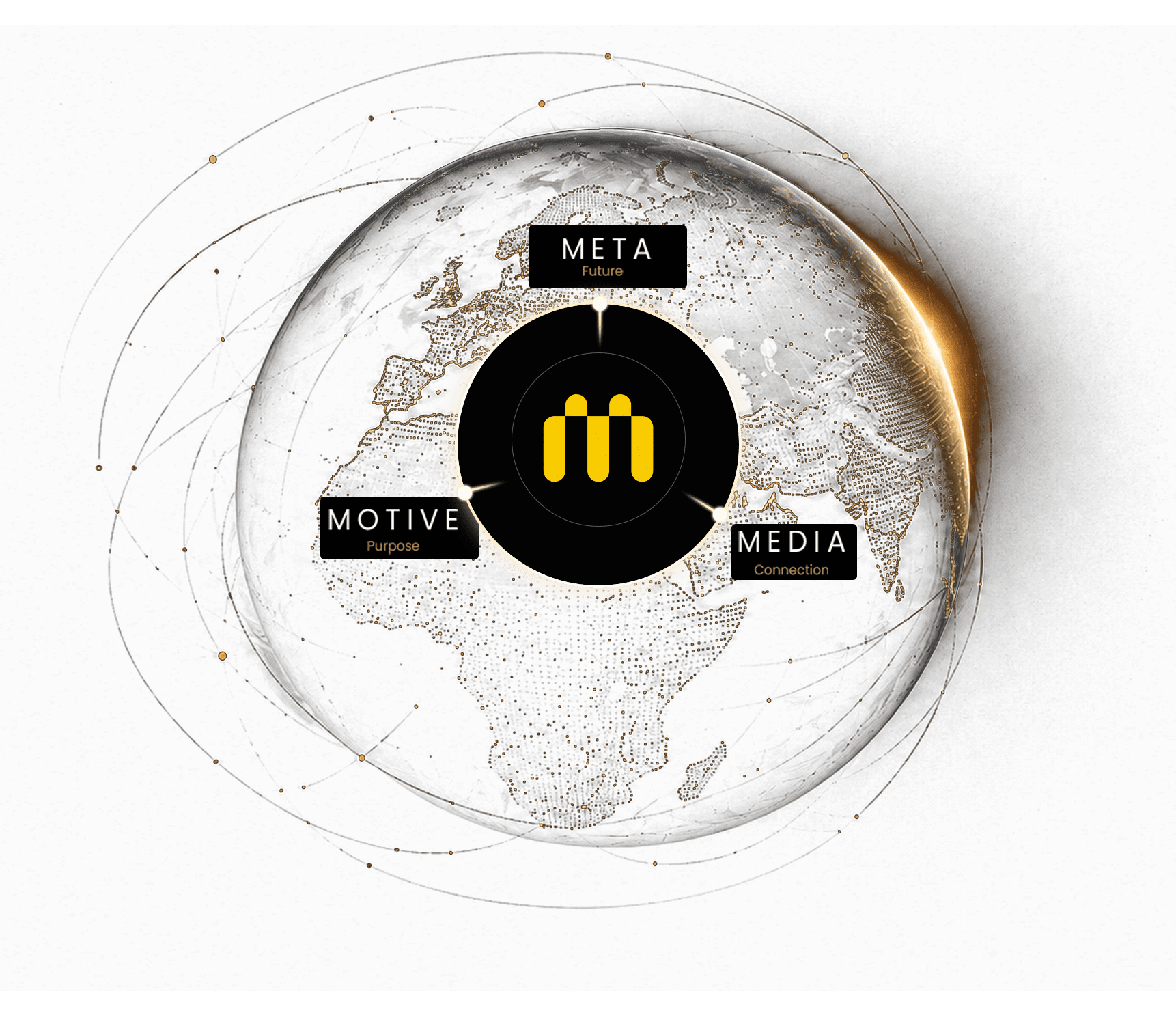 Meta Motive Media